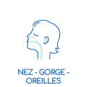 Nez-Gorge-Oreilles