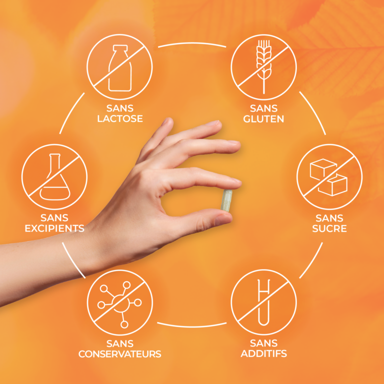 les avantage energie biophenix
