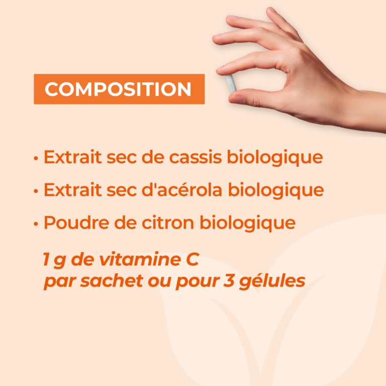 composition de la vitamine c biophenix