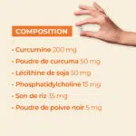 composition curcuma