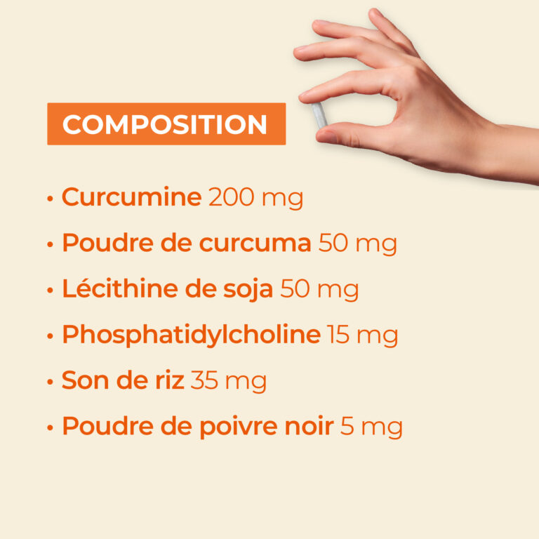composition curcuma