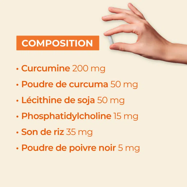 composition curcuma