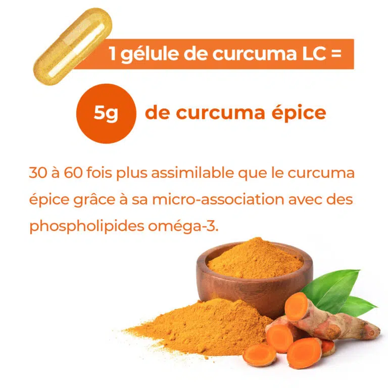 5g of curcuma par gélule