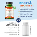 vitamine c comparatifs