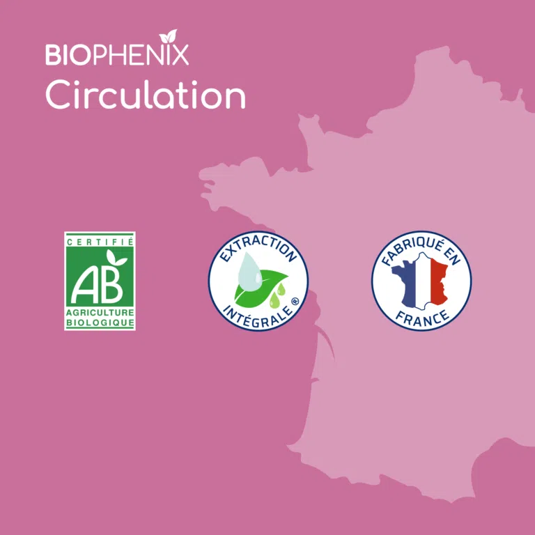 les avantage biophenix