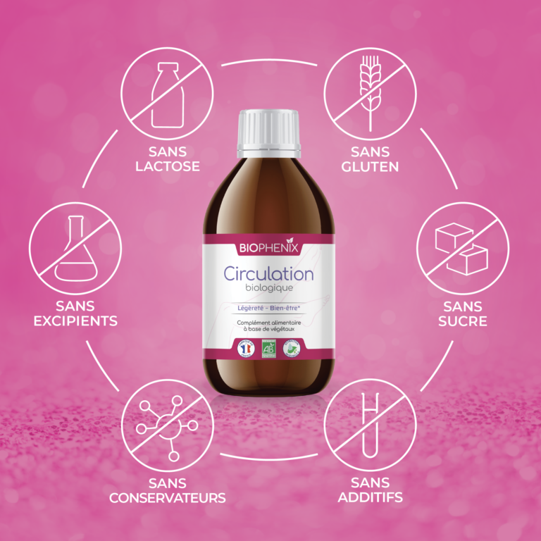 les avantage biophenix