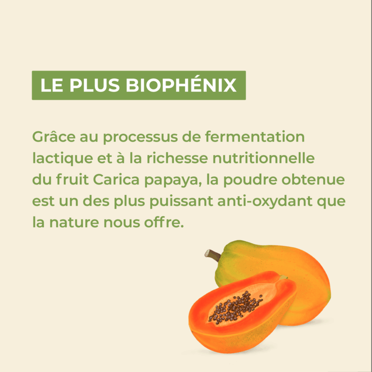 le plus de la papaye biophenix
