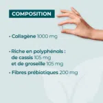 fiche collagne