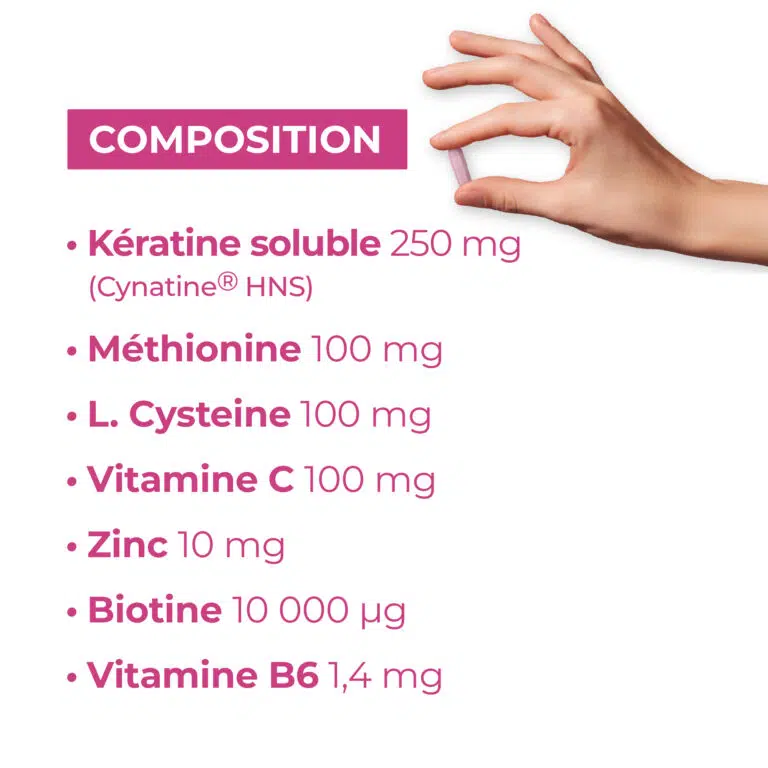 Kératine + / composition